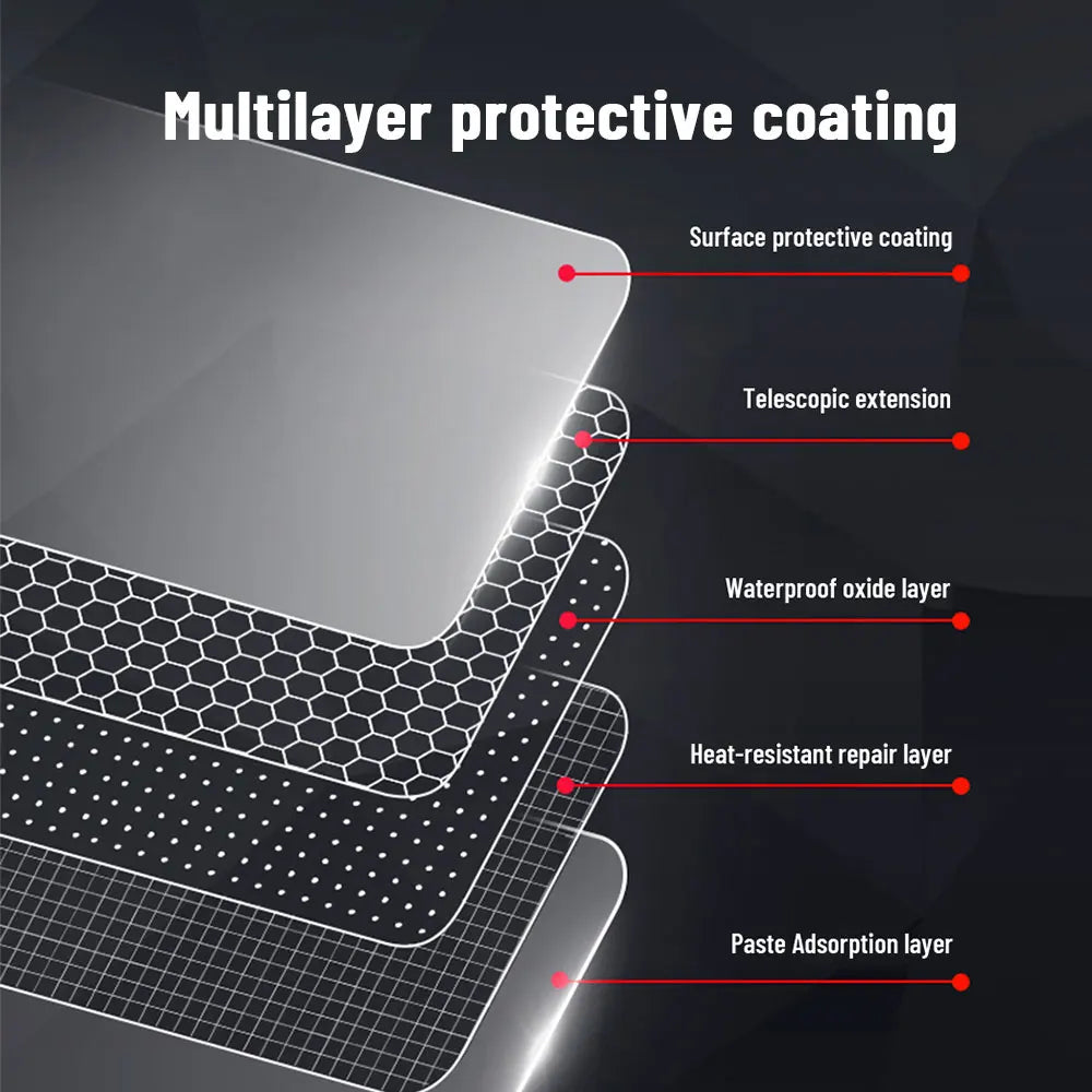 Anti-scratch Car Interior Center Console Media Dashboard Navigation TPU Protector Film For MG HS 2025 2026 PHEV