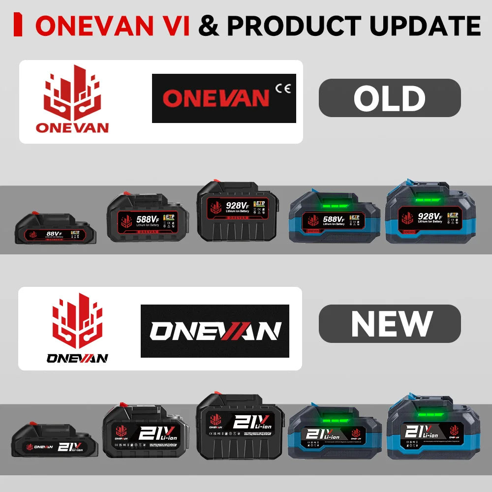 ONEVAN 500N.M Brushless Electric Impact Wrench Handheld Cordless Electric Screwdriver Wrench Power Tool With Lithium-Ion Battery