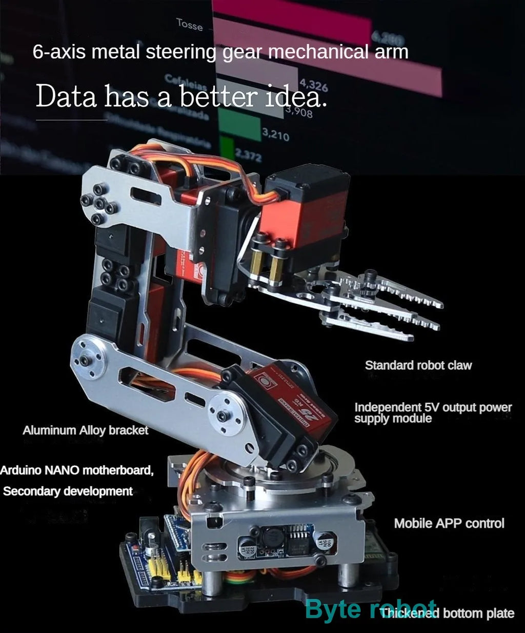 APP Control 6 Dof Metal Mechanical Arm Aluminum Alloy Bracket High Quality Robot Arm for Arduino Robot DIY Kit Programmable Arm