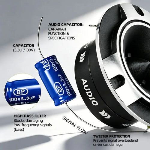 2pcs Haut-parleurs d'aigus de 3,7 pouces de haute qualité 600 W, haut-parleurs de voiture 4 Ohms 70 Magnétiques, haut-parleurs d'aigus de type "Bullet" haute puissance, accessoires audio de voiture