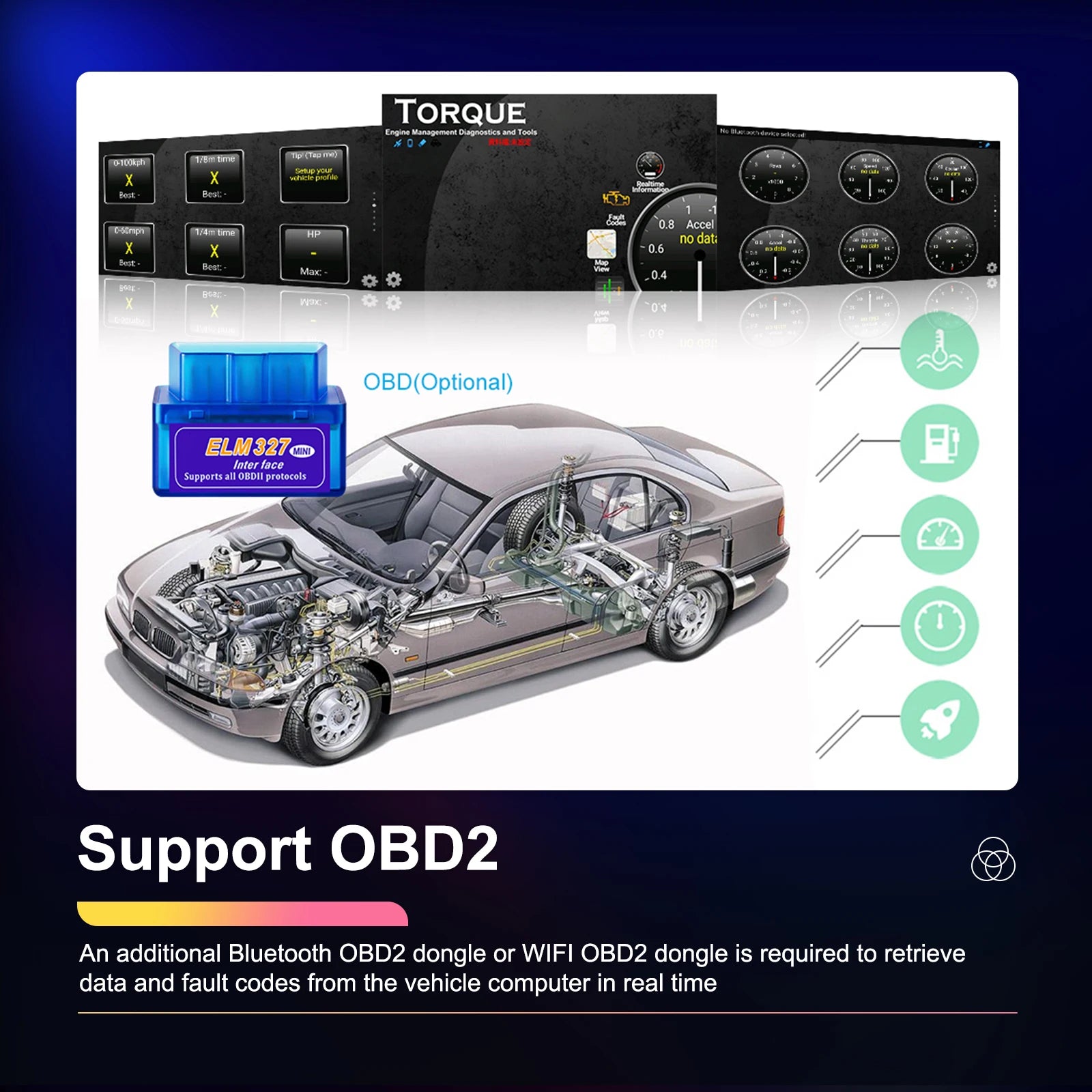 Podofo 7'' Carplay  Android 2din Carplay Car Radio For Peugeot 207 2008-2014 Bluetooth GPS Navigation FM RDS Radio Receiver