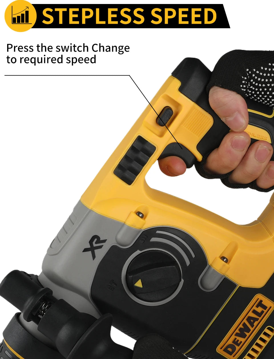 DEWALT DCH273 20V Brushless Rotary Hammer 2.1J Impact Energy 360° Handle 6.0Ah Battery for Concrete Brick Stone Drilling