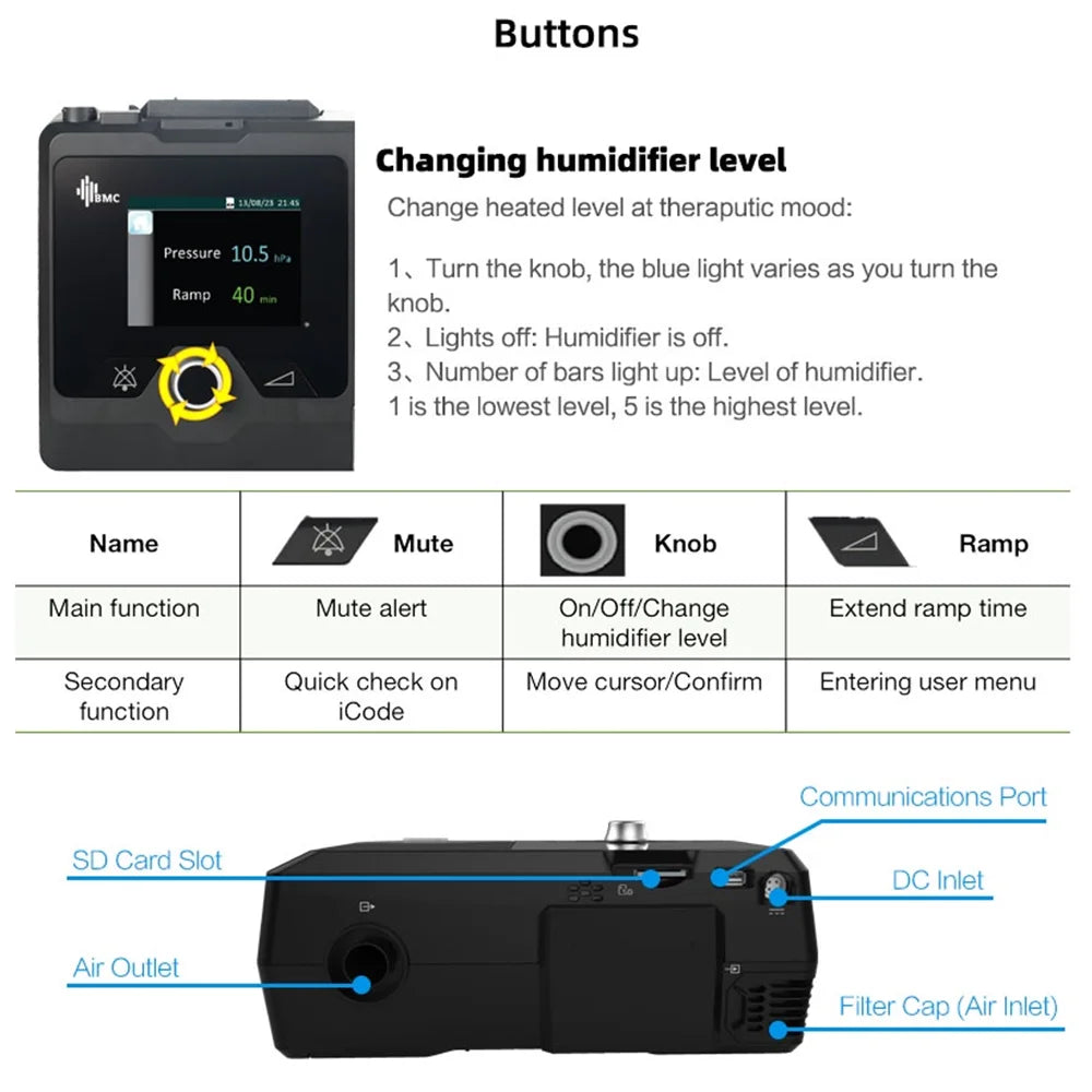 BMC G2S A20 Auto CPAP Machine with Built-in Humidifier Professional Sleep Apnea Device for Severe Snoring & Respiratory Therapy