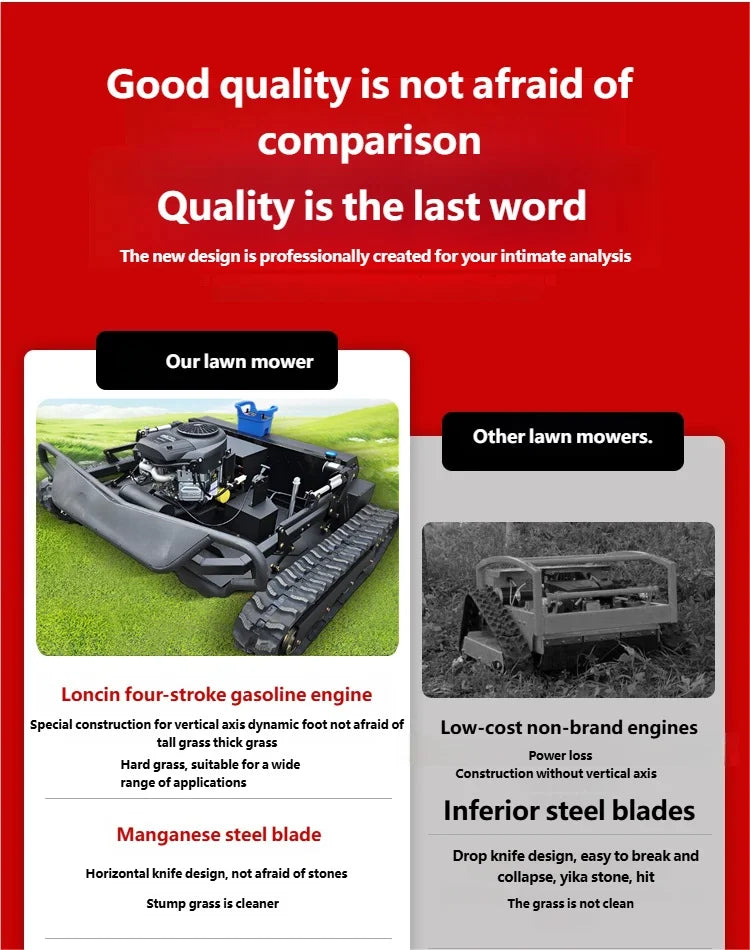 Controlled Lawn Mower Intelligent Mowing Robot for Orchards Fields Slopes Small Lithium-Ion Battery Powered Lawnmower