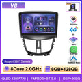 Podofo  6+128G Wireless CarPlay Auto Car Radio for Peugeot 207 CC 207CC 2009-2013 Multimedia Player 2Din Car Stereo GPS 4G Wifi