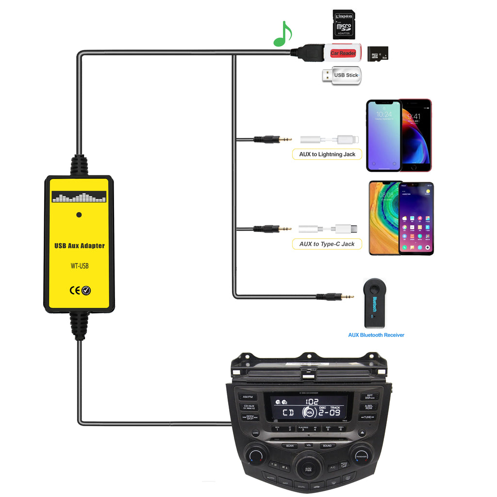 Moonet Car Audio USB AUX Input Adapter CD Changer for Honda Accord Pilot S2000 Civic CR-V Acura MDX TSX