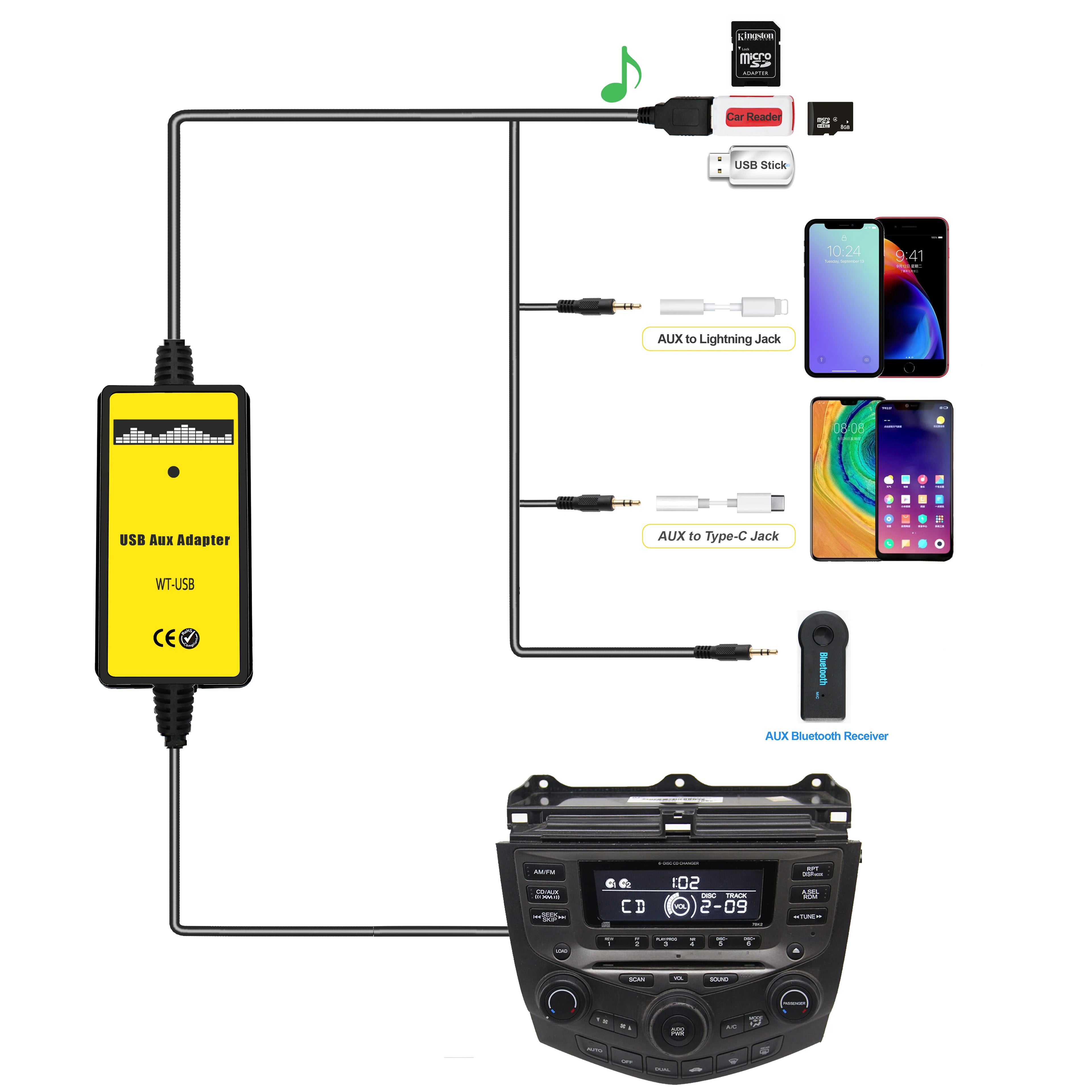 Moonet Car Audio USB AUX Input Adapter CD Changer for Honda Accord Pilot S2000 Civic CR-V Acura MDX TSX