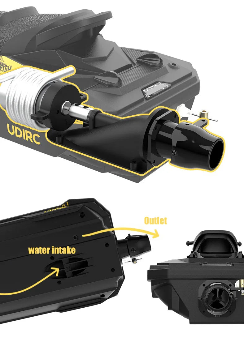 UDI023 RC Speedboat 2.4G Jet Spray RC Boat Remote Control Ship Waterproof Self-Righting LED Lights RTR High-Speed Models Toys