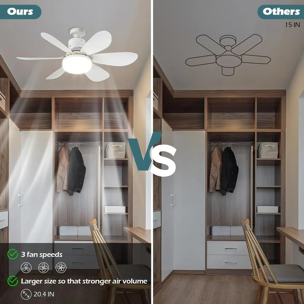 Ventilateur de Plafond LED avec Télécommande, Petit Ventilateur de Plafond avec Lumière, Ventilateur sans Fil pour Cuisine Chambre Petite Pièce