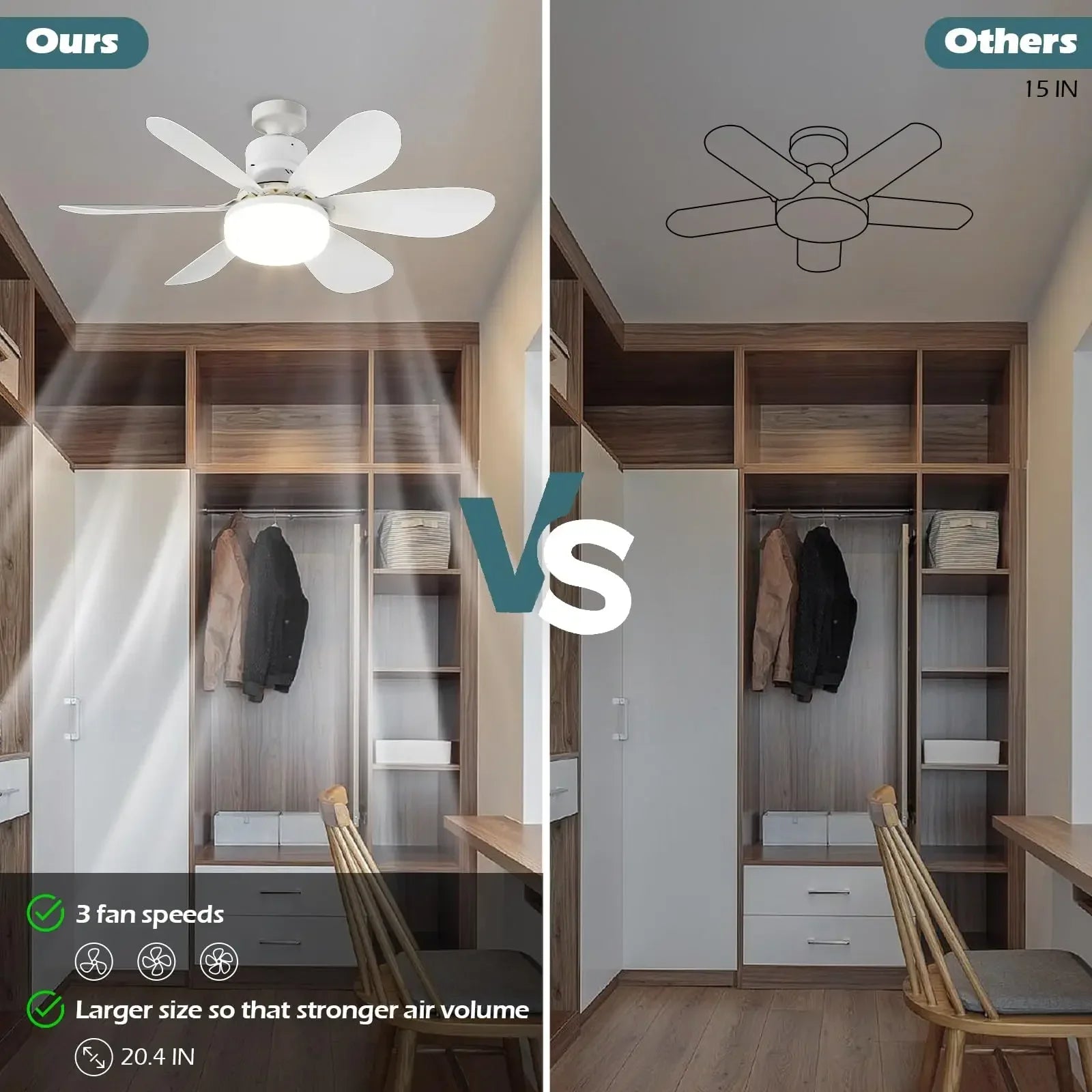 Ventilateur de Plafond LED avec Télécommande, Petit Ventilateur de Plafond avec Lumière, Ventilateur sans Fil pour Cuisine Chambre Petite Pièce