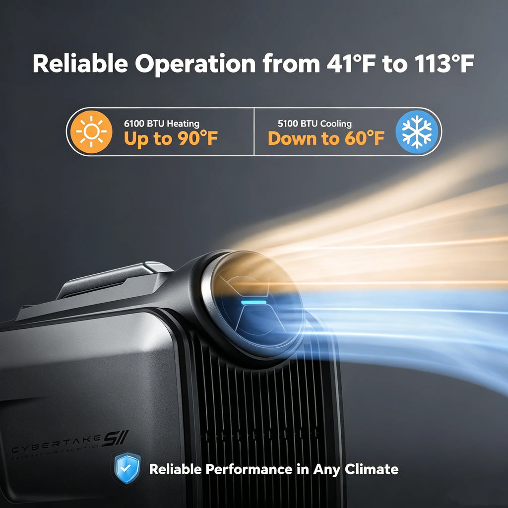 Cybertake S2 Pro Portable Air Conditioner Indoor Outdoor Universal Comfort Device Fashion Appearance Durable Overall Design Brings Cozy Using Experience Suitable For Vacation Outings Family Leisure And Long Term Outdoor Activ