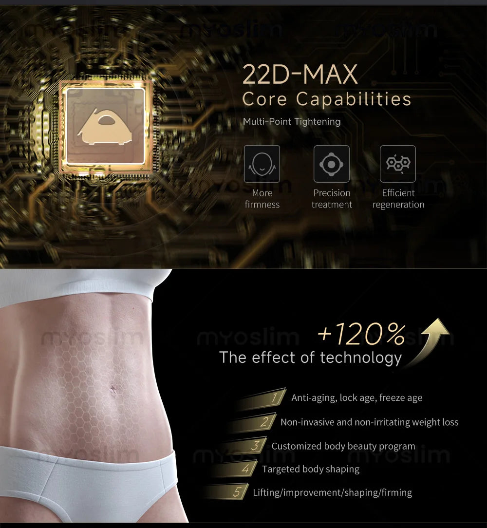 Professional 22D MAX 2 in 1 Portable Facial Lifting, Firming, Anti-Aging Beauty Device, 3D Sculpting Machine