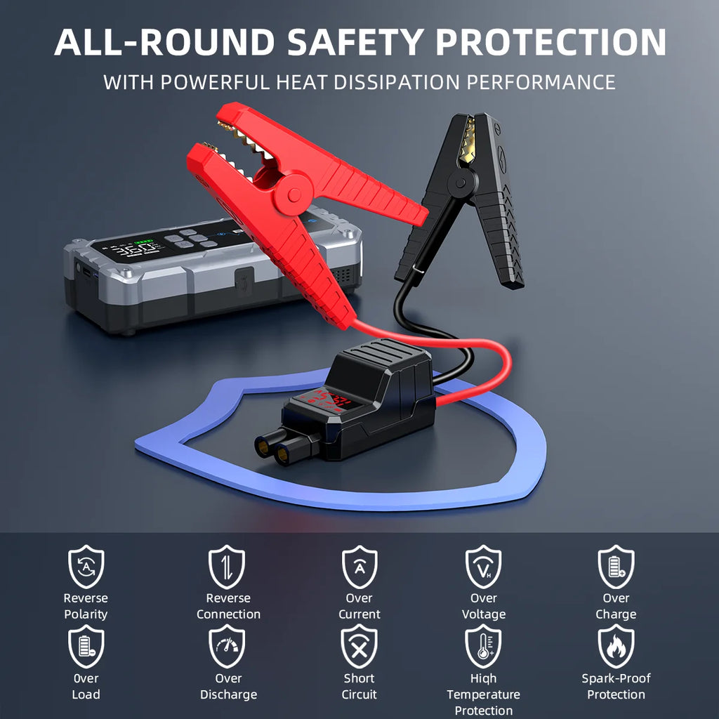150PSI Air Pump Car Battery Emergency Boosters ,7000A/1500A PEAK Car Jump Starter Power Bank ,Portable Starting Device Car Starter New,Cars with USB Ports And LED Flashlight, 26800mAh/21800mAh Portable Car Jump Starter, Batte