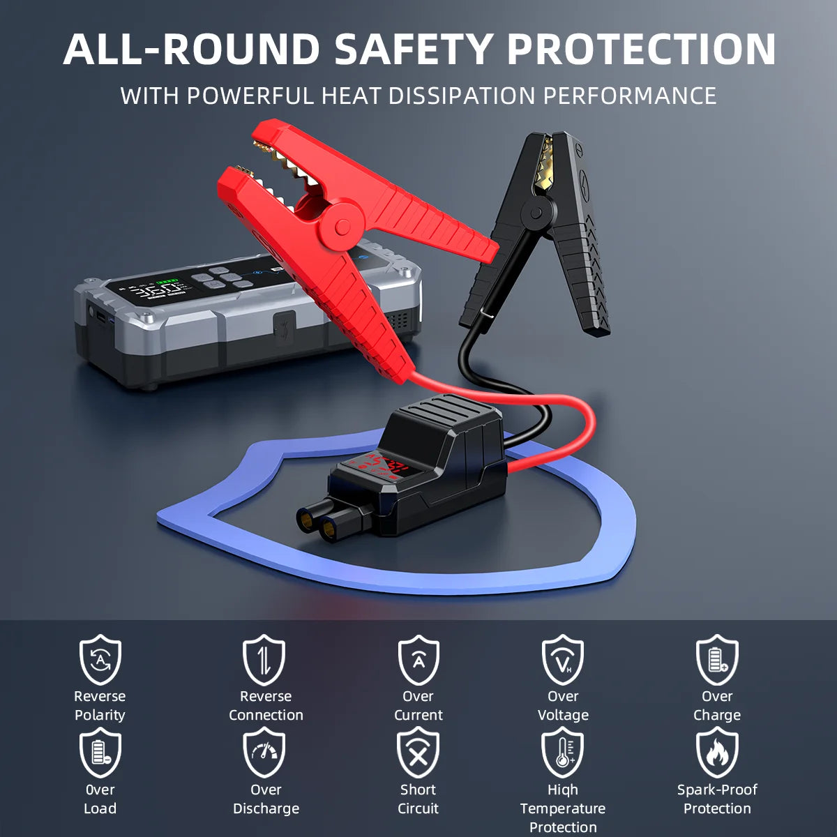 150PSI Air Pump Car Battery Emergency Boosters ,7000A/1500A PEAK Car Jump Starter Power Bank ,Portable Starting Device Car Starter New,Cars with USB Ports And LED Flashlight, 26800mAh/21800mAh Portable Car Jump Starter, Batte