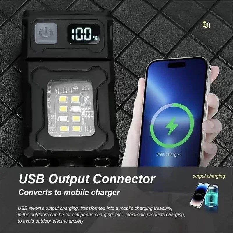 2/1Pcs Portable Flashlight Super Bright MINI USB Rechargeable LED Tail MagnetTorch with COB Emergency Light for Camping Hiking