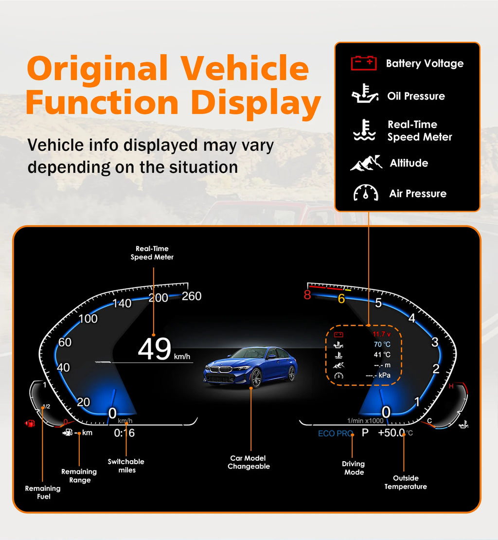 10.25inch Car Digital Dashboard For BMW X5 E53 / 5 Series E39 1999 -2006 Speedometer Dashboard Gauges Dash Panels