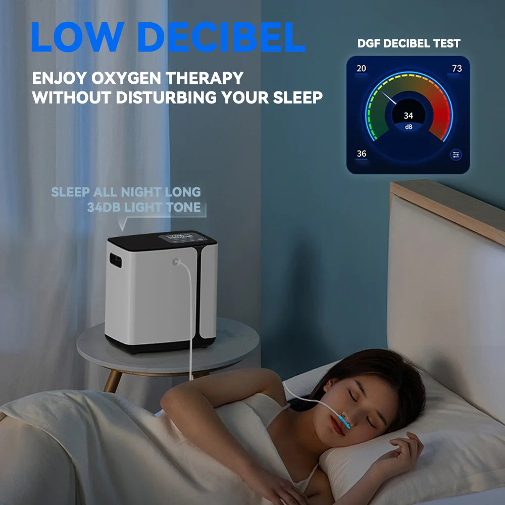 Portable Home Oxygen Concentrator 1-8L Adjustable 93% High Purity Low Noise 34dB Timing Quiet Oxygen Generator for Bedroom