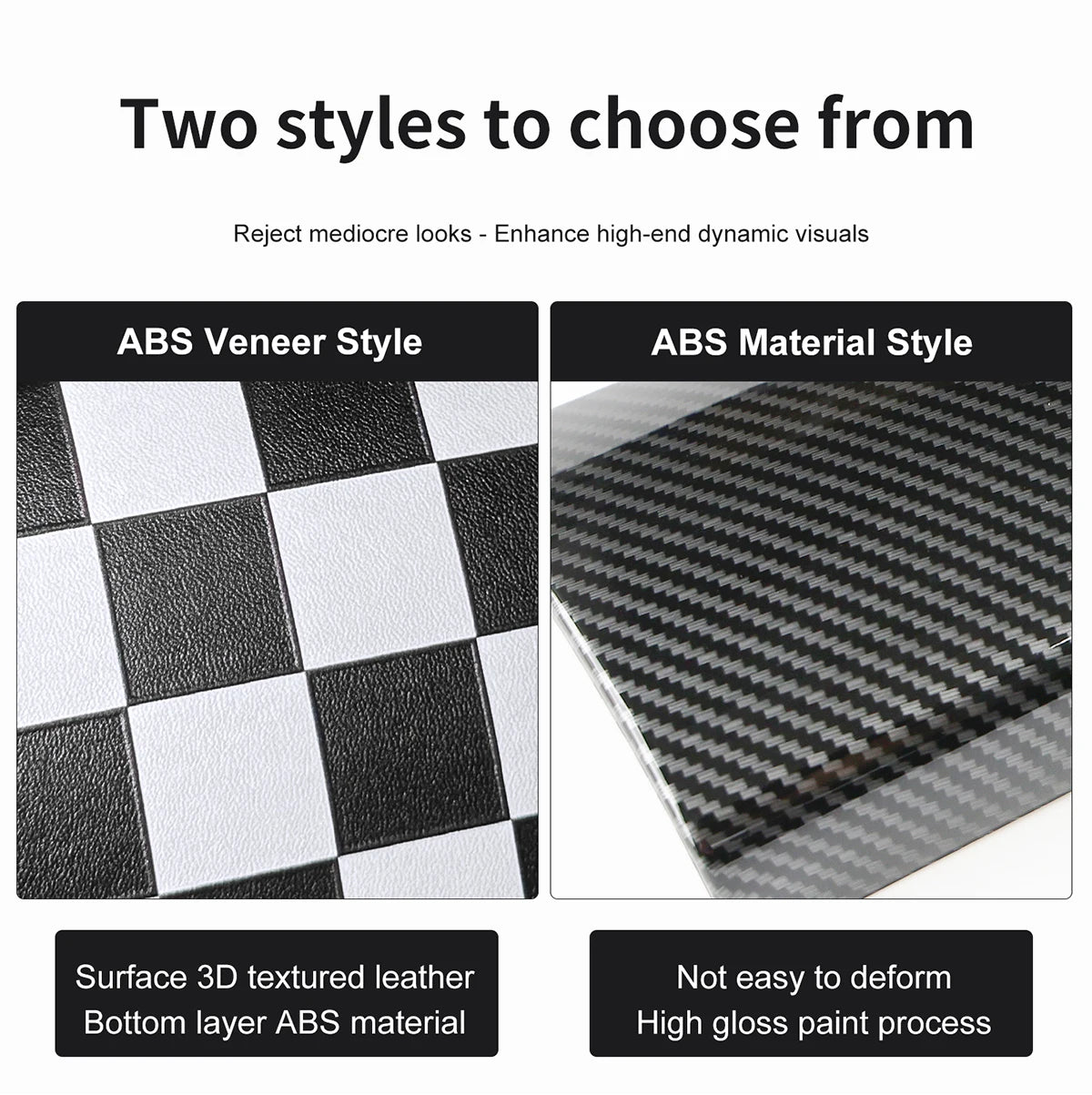 Car Dashboard Decorative Shell ABS Leather For Mini Cooper F55 F56 F57 2014-2021 Center Console Decorative Shell Car Accessories