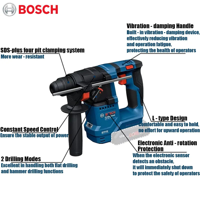 Perforateur-burineur sans fil Bosch GBH 18V-18 1,5 J, SDS PLUS, outils électriques professionnels 18 V sans balais