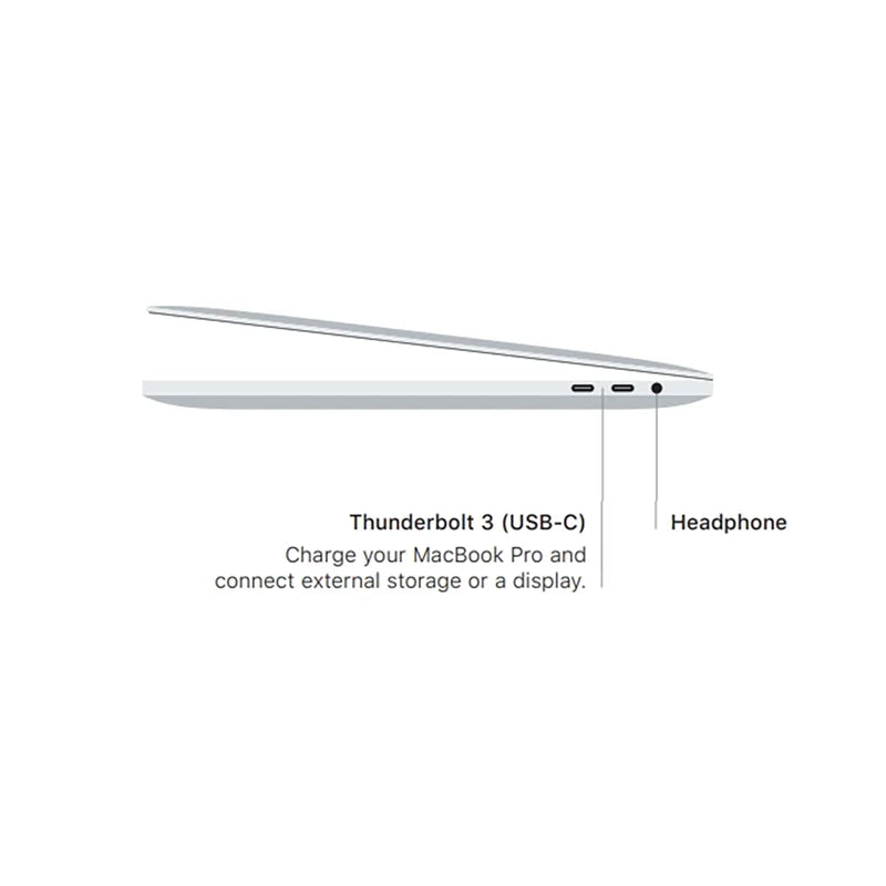 Ordinateur portable MacBook Pro 2020 Intel i5 i7 13 pouces avec Touch Bar, Touch ID, 256 Go/512 Go/1 To, 8 Go/16 Go.