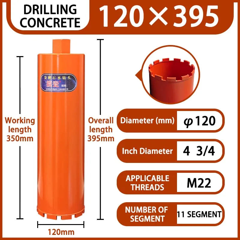 LAANCI Diamond Core Drill Bit