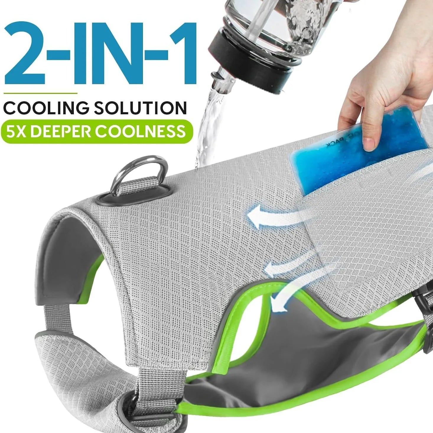 Dog Cooling Vest with Ice Pack Breathable Mesh Sun Protection Adjustable Summer Cool Jacket for Small Medium Large Dogs Puppy