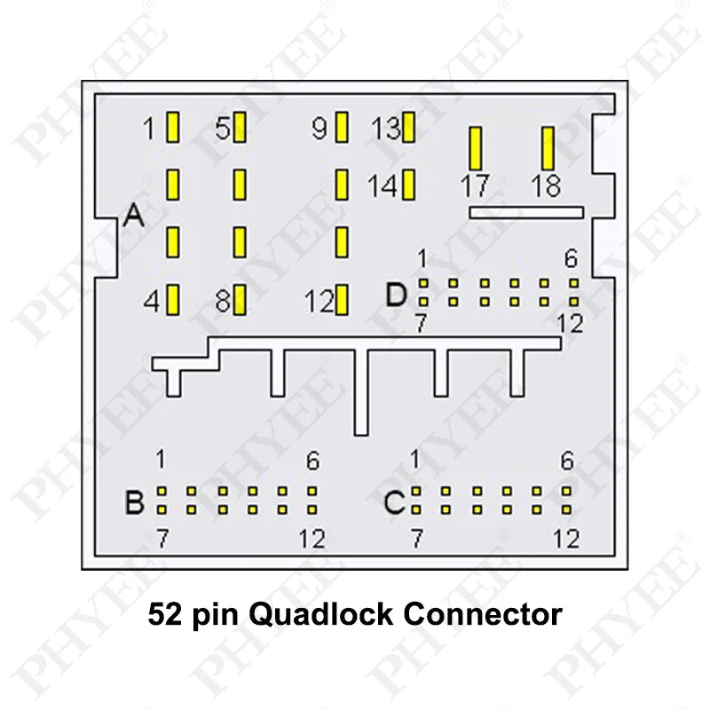 Rallonge de faisceau de connecteur Quadlock 52 broches, adaptateur Plug and Play, câble de câblage pour Volkswagen Golf Jetta Tiguan Passat Audi A3 A6