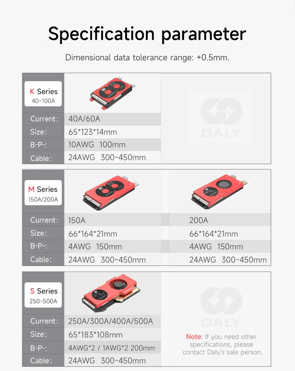 DALY Smart BMS Lifepo4 4S 7S 8S 16S 20S 24S Li-ion 3S 7S 16S 12V 24V 36V 48V 60V 72V 100A 250A CANBUS BMS For lithium batteri