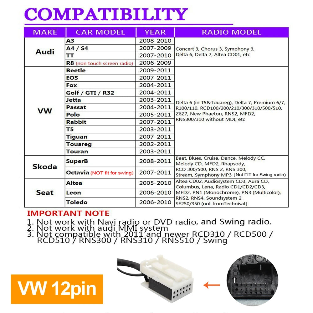 Moonet Car Audio USB AUX Adapter Auxiliary CD Changer for Audi Skoda Volkswagen Tiguan Touran T5 Golf Passat