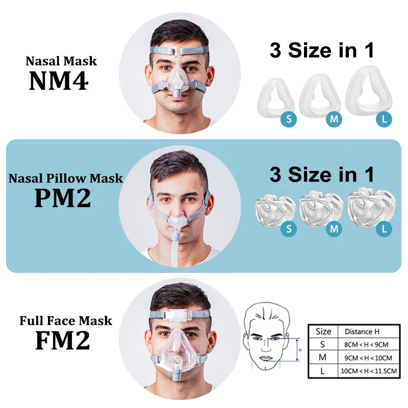 BMC E-20C CPAP Machine Fixed Pressure Apnea Machine With Mask For Anti Snoring Sleep Apnea Quiet Sleep Machine Snoring Solution