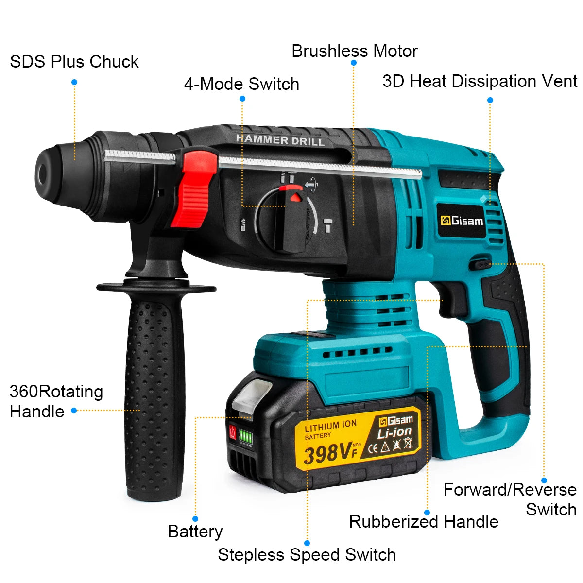 26mm Brushless Electric Hammer Drill Multifunctional Rotary Hammer Cordless Impact Hammer Power Tools For Makita 18V Battery Pin