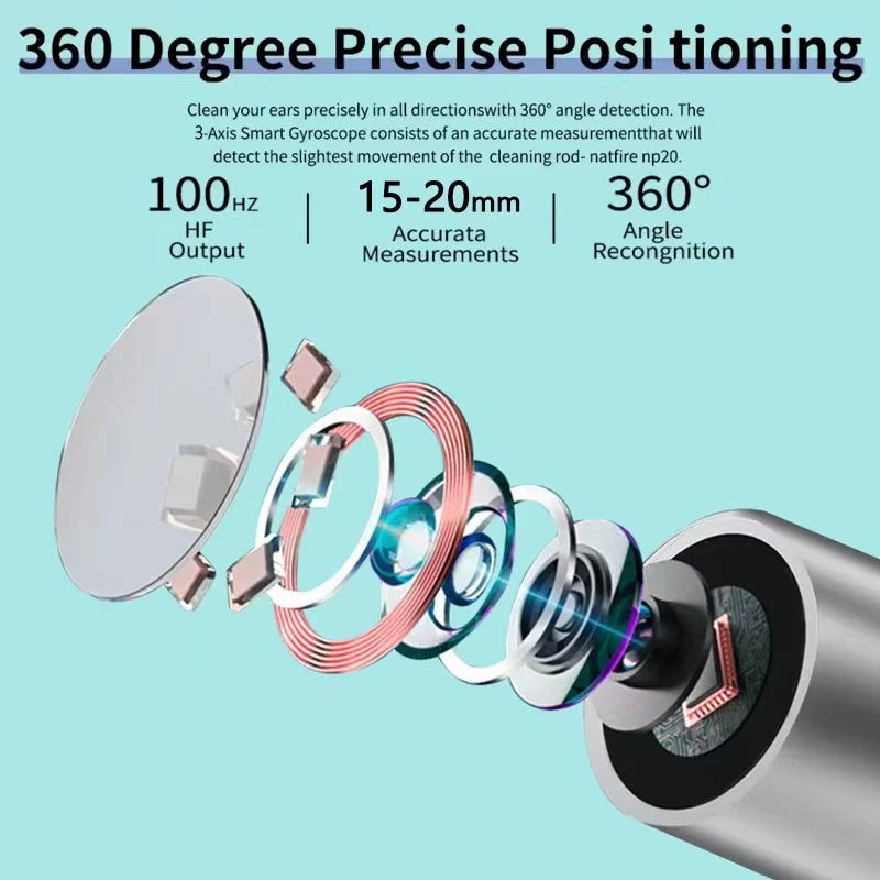 Visual Ear Cleaner Wireless Smart Otoscope With 1296p Camera Ear Wax Removal Tool Ear Endoscope Ear Tools Health Care Kit NE3
