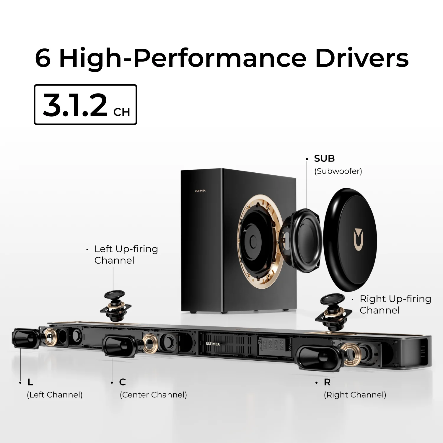 ULTIMEA 300W 3.1.2ch Dolby Atmos Soundbar with 5.25'' Wired Subwoofer, Home Theater Sound System for TV, APP Control