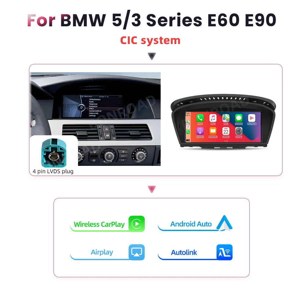 BONROAD Wireless Carplay BMW