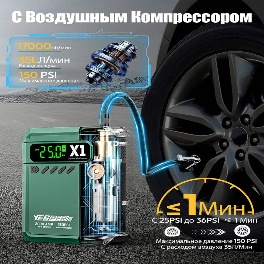 YESPER 2000A Car Jump Starter Air Compressor 150PSI 12V Battery Booster 8L Gas 6L Diesel Safe Jump Box with LCD Screen&SOS Light