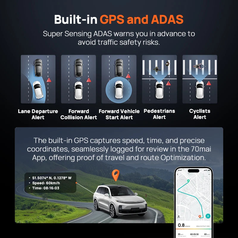 70mai 4K Omni X800 2160P HDR 60fps F1.7 Supported Dual-channel Built-in GPS ADAS Supercapacitor 4G LTE 24H Parking Surveillance