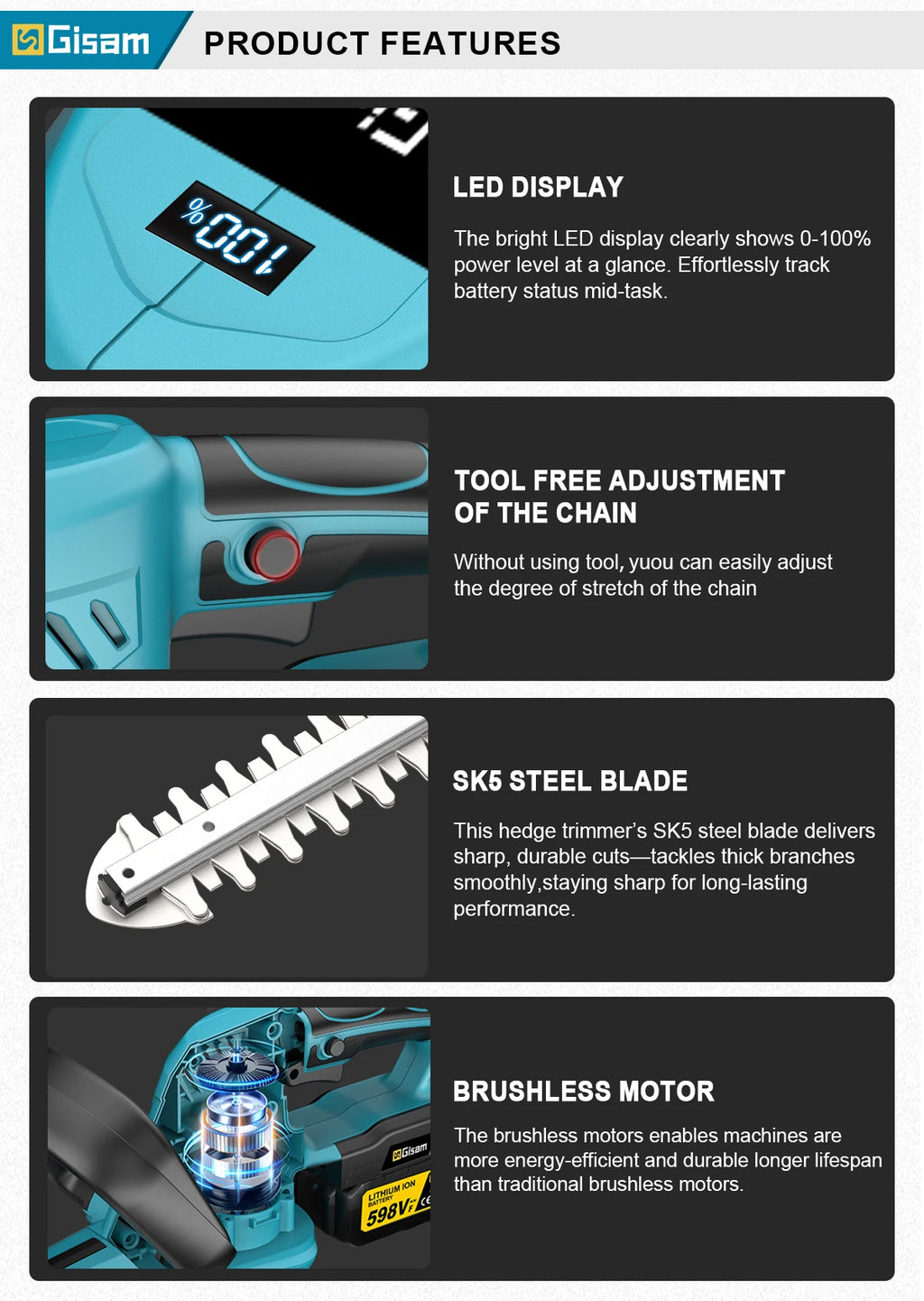 Gisam Cordless Electric Hedge Trimmer 2000W 7200SPM Pruning Saw Lawn Mower Garden Trimming Power Tool For Makita 18v Battery Pin