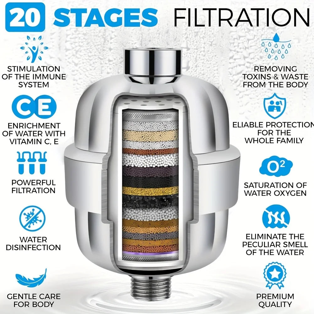 Filtre de Pomme de Douche 20 Étapes, Filtre d'Eau de Douche avec 2 Cartouches Filtrantes Remplaçables, Filtre de Douche pour Eau Dure