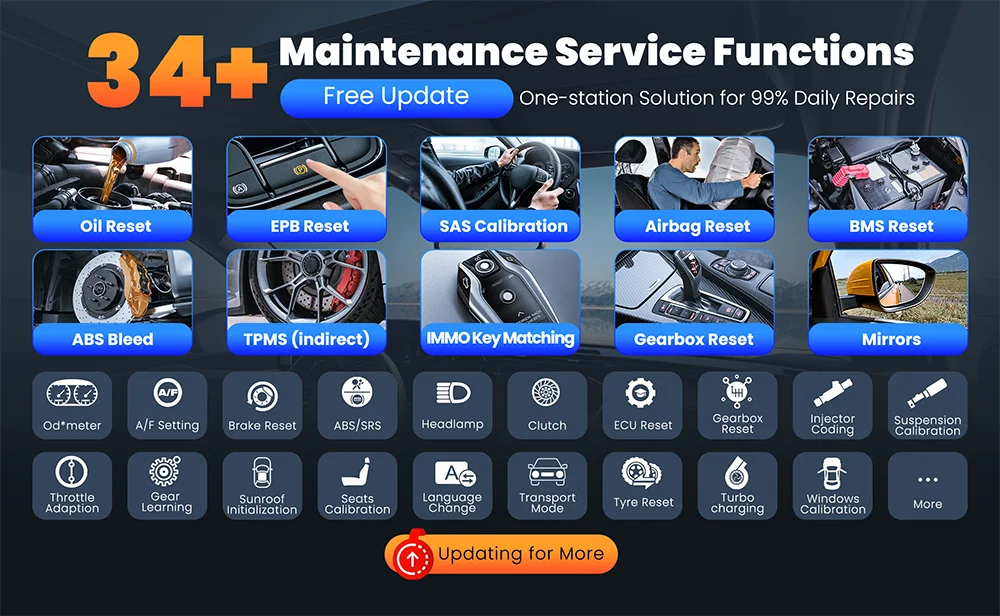 THINKCAR THINKSCAN 689BT All System Car Diagnostic Tool ActiveTest ECU Coding OBD2 Scanner 34 Services CAN FD DoIP Scan Tool