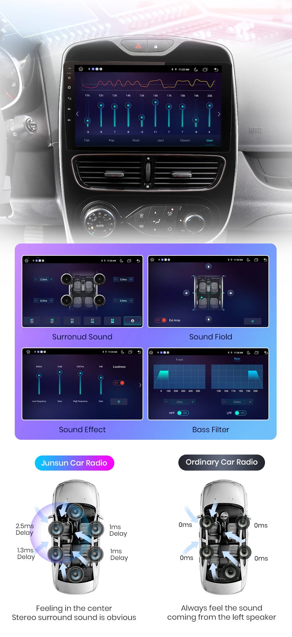 Junsun Wireless CarPlay Android Auto Car Radio for Renault Clio 4 2012- 2017 2 DIN Multimedia Stereo with Built-in Cooling Fan GPS Navigation SWC Bluetooth FM RDS DSP IPS Screen Car Intelligent Systems 4G WiFi 8 Core