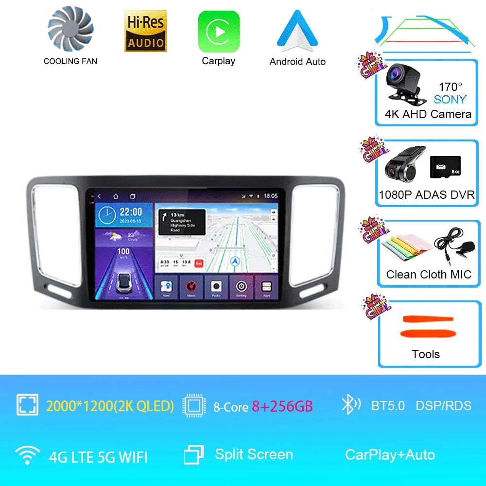 Android Auto Stereo VW Sharan