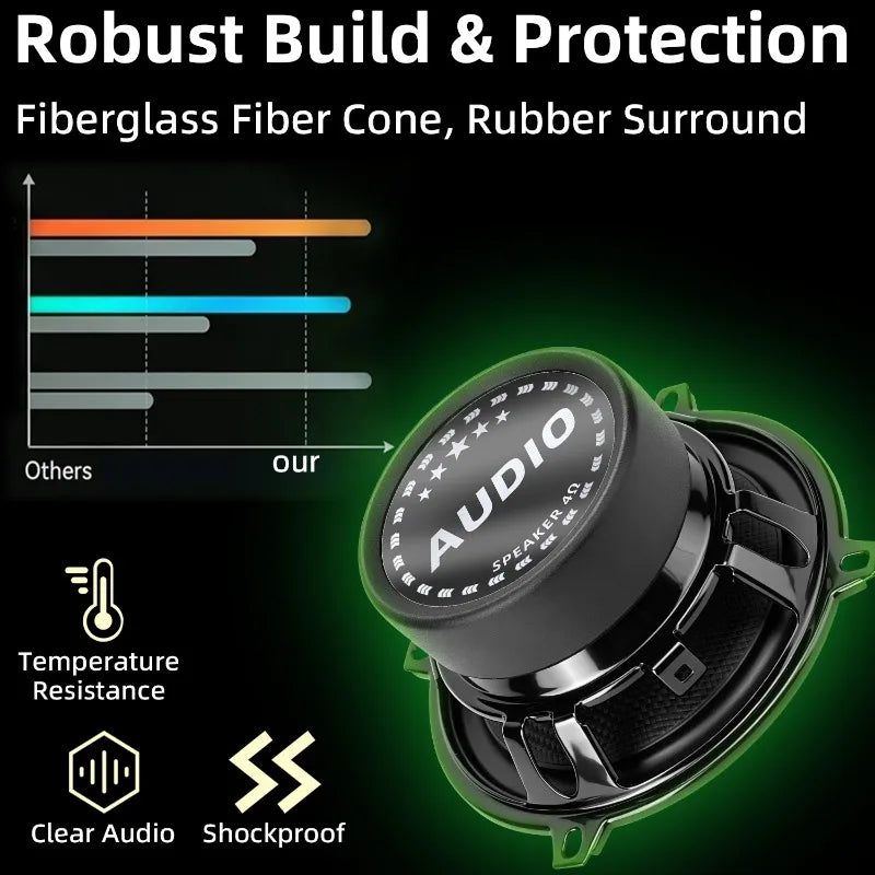 2pcs 5.25 Inch Car Speakers 600W High Performance Carbon Fiber Cone Woofers Bullet Aluminum Basin For Clear Bass & Stereo Sound