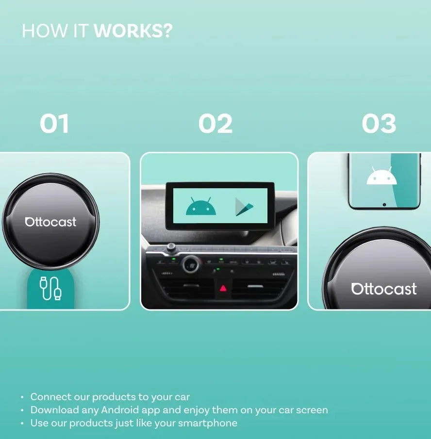 OTTOCAST P3 Pro Ai Box Wireless Carplay Android Auto Aadapter Ai Voice QCM 6225 Video Box for Benz Audi Kia Hyundai VW Toyota