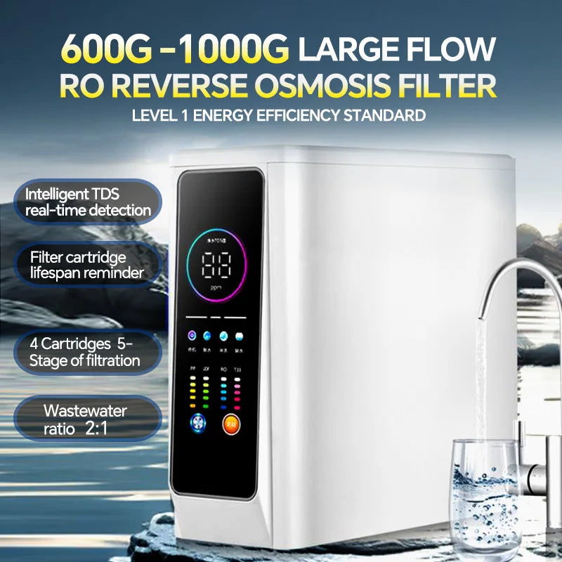 Lot de 2 ans de cartouches filtrantes pour purificateur d'eau RO 1000G à haut débit