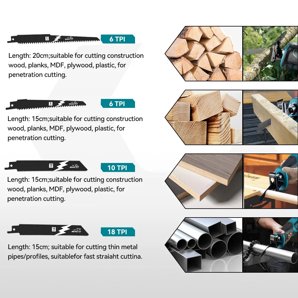 Yofidra Brushless Reciprocating Saw Handsaw Multifunction Electric Saw for Metal Wood Pipe Cutting For Makita 18-21V Battery Pin