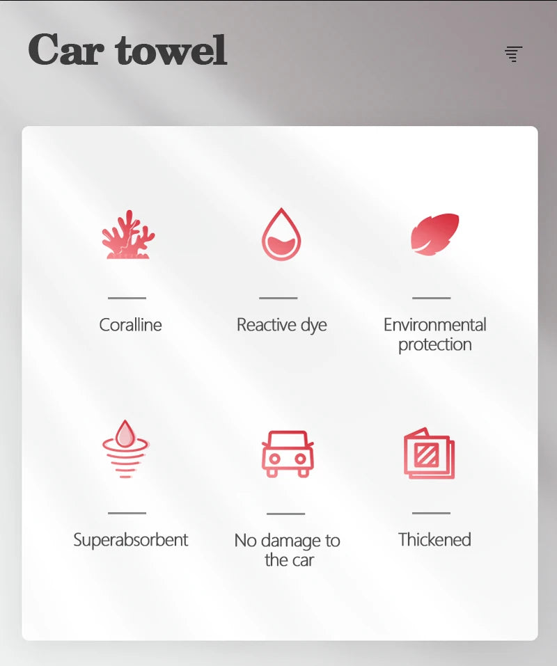 Microfiber Towel Car Cleaning Care Accessories for Tesla  Model 3 Highland 2023 Model S Model X Model Y