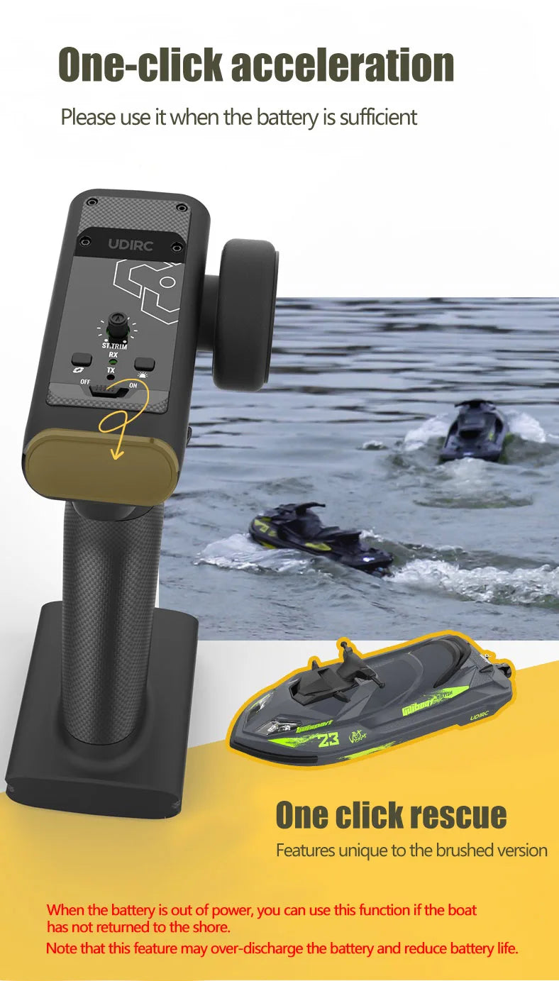 UDI023 RC Speedboat 2.4G Jet Spray RC Boat Remote Control Ship Waterproof Self-Righting LED Lights RTR High-Speed Models Toys