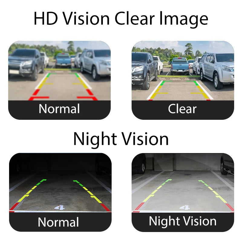 Universal AHD CVBS 170° Fisheye Car Rearview Camera, HD Night Vision Waterproof Reverse Backup Lens with Korean-Style Screw