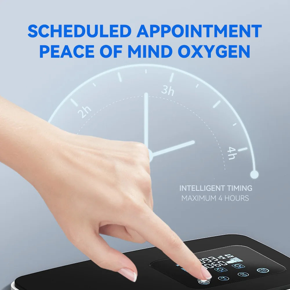 Portable Home Oxygen Concentrator 1-8L Adjustable 93% High Purity Low Noise 34dB Timing Quiet Oxygen Generator for Bedroom