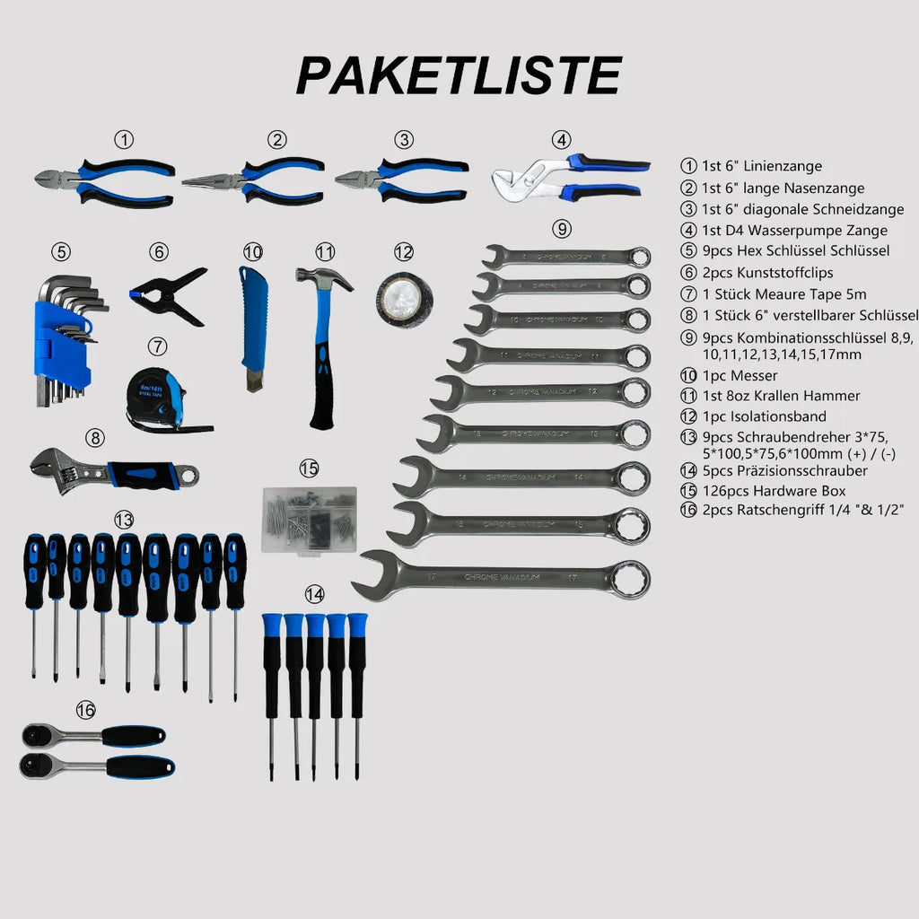 247-Piece Combined Maintenance Toolbox | Basic Tool Set for Home Maintenance & General Machinery Repair